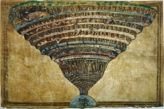 The Abyss of Hell By Sandro Botticelli Wall Art Painting Prints Poster Canvas Picture Hanging Photo Gift Idea Home Decor