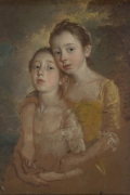The Painter s Daughters with a Cat By Thomas Gainsborough Wall Art Painting Prints Poster Canvas Picture Hanging Photo Gift Idea Home Decor