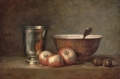 The Silver Goblet By Jean Baptiste Simeon Chardin Wall Art Painting Prints Poster Canvas Picture Hanging Photo Gift Idea Home Decor