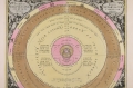 Tychonis Brahe Calculus Planetarum Cursus et Altitudines Ob Ocvlos Ponens By Andreas Cellarius