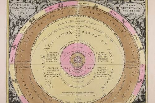 Tychonis Brahe Calculus Planetarum Cursus et Altitudines Ob Ocvlos Ponens By Andreas Cellarius